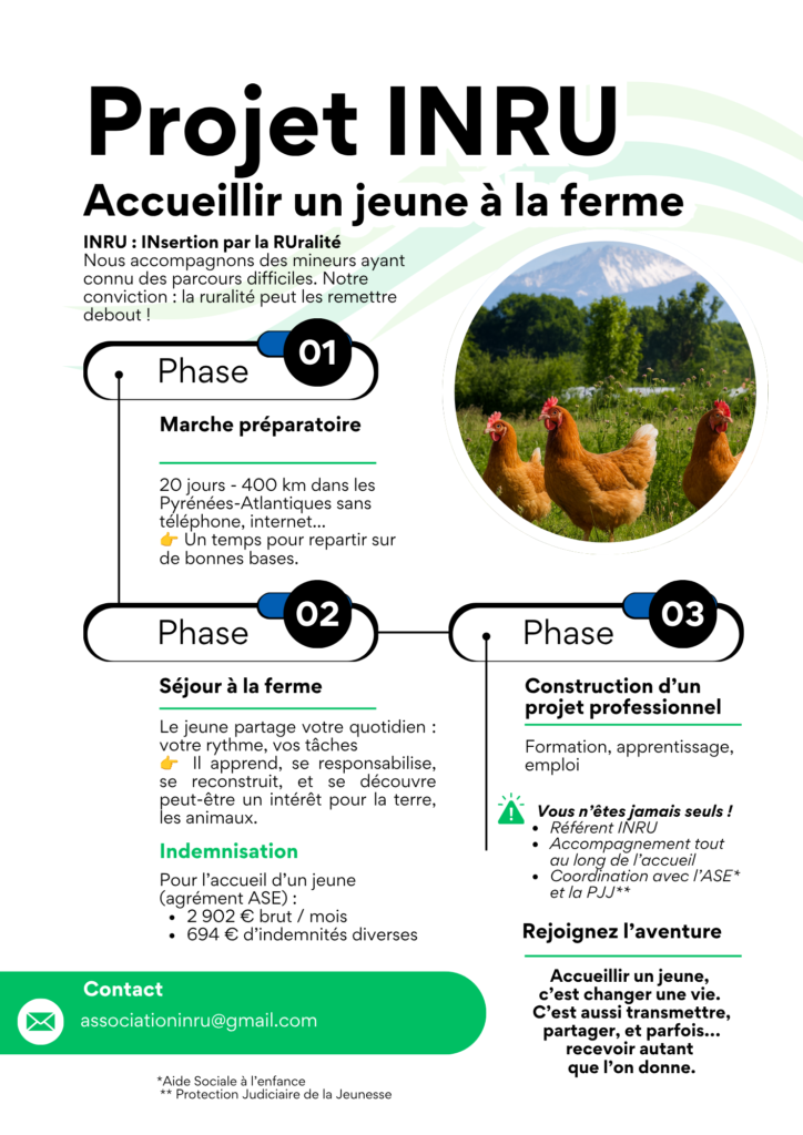 Plaquette du projet INRU : accueillir un jeune à la ferme